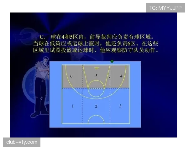 深入解析篮球最后一投判定规则的裁判依据