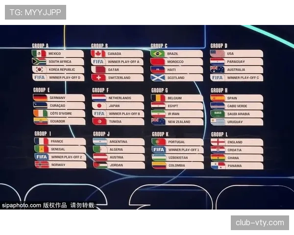 2026世界杯32强赛程回顾：淘汰赛首轮比赛安排整理